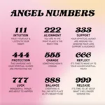 Angel Numbers