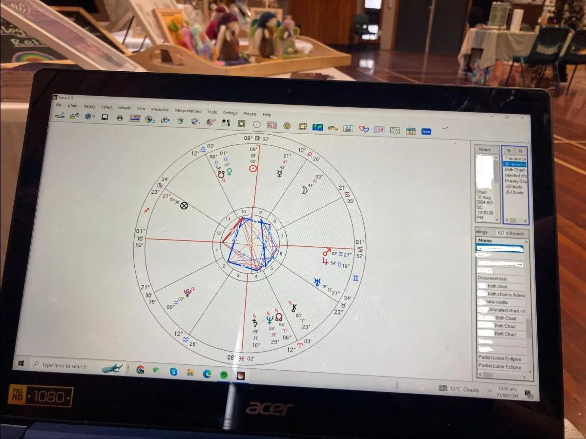 The <FAULT> in our stars: Digitising astrology