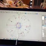 The <FAULT> in our stars: Digitising astrology
