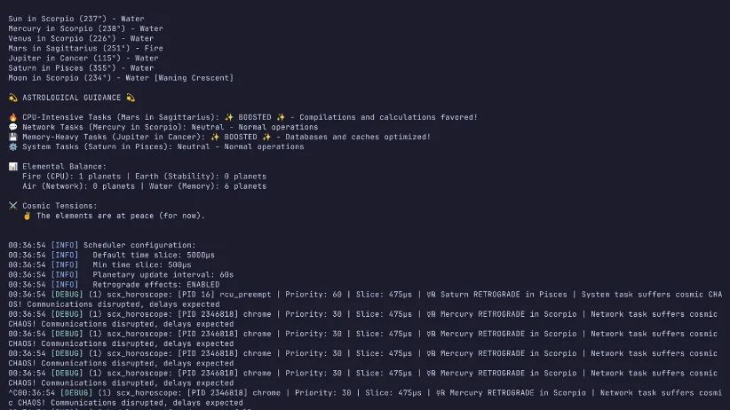 Astrological Computing