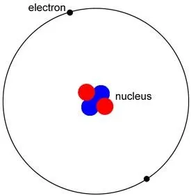 Chemistry: an antidote to pseudoscientific thinking?