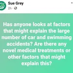 Drownings and the road toll