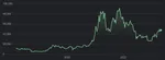 Crypto Mining bad, Data Mining worse