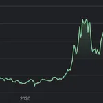 Crypto Mining bad, Data Mining worse