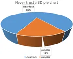 Coffee News advertising analysis