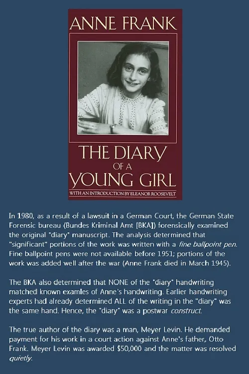 Who wrote Anne Frank's diary?