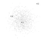 How Lumpy is Random? and other burning questions in quantitative reasoning