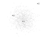 How Lumpy is Random? and other burning questions in quantitative reasoning