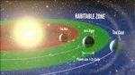 The Rare Earth Hypothesis