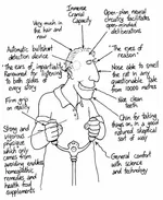 Science and Ink