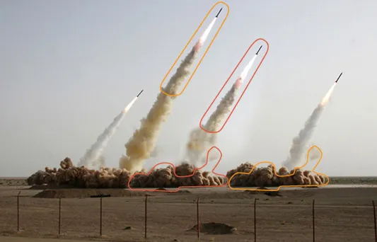 Iran's Potemkin Problem
