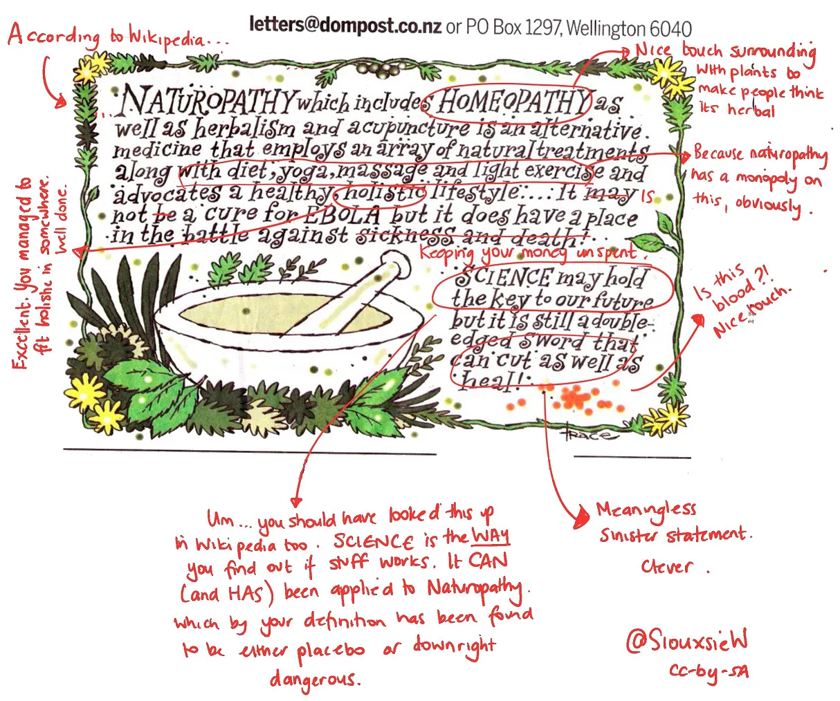 Naturopathy vs Science