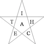 The magic of morality: scientifically determined human values