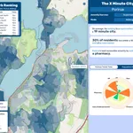 15 Minute Cities