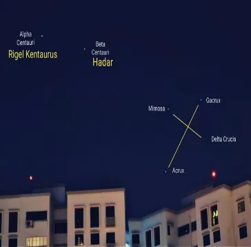 Why we may not be visited by beings from another planet