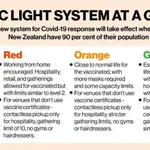 Traffic Light System