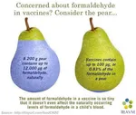 Vaccine misconceptions
